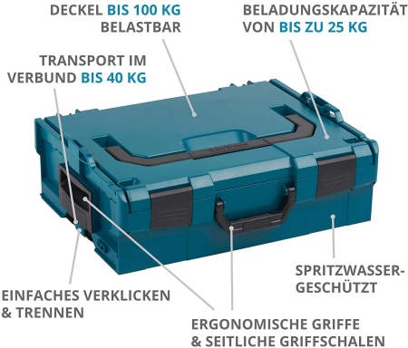 L-BOXX & ProClick - das Mobilitätssystem fürs Handwerk