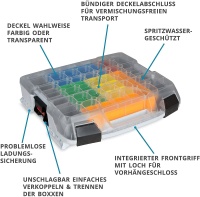 W-BOXX 102 professional blau Deckel transparent & Insetboxen-Set 3er Set